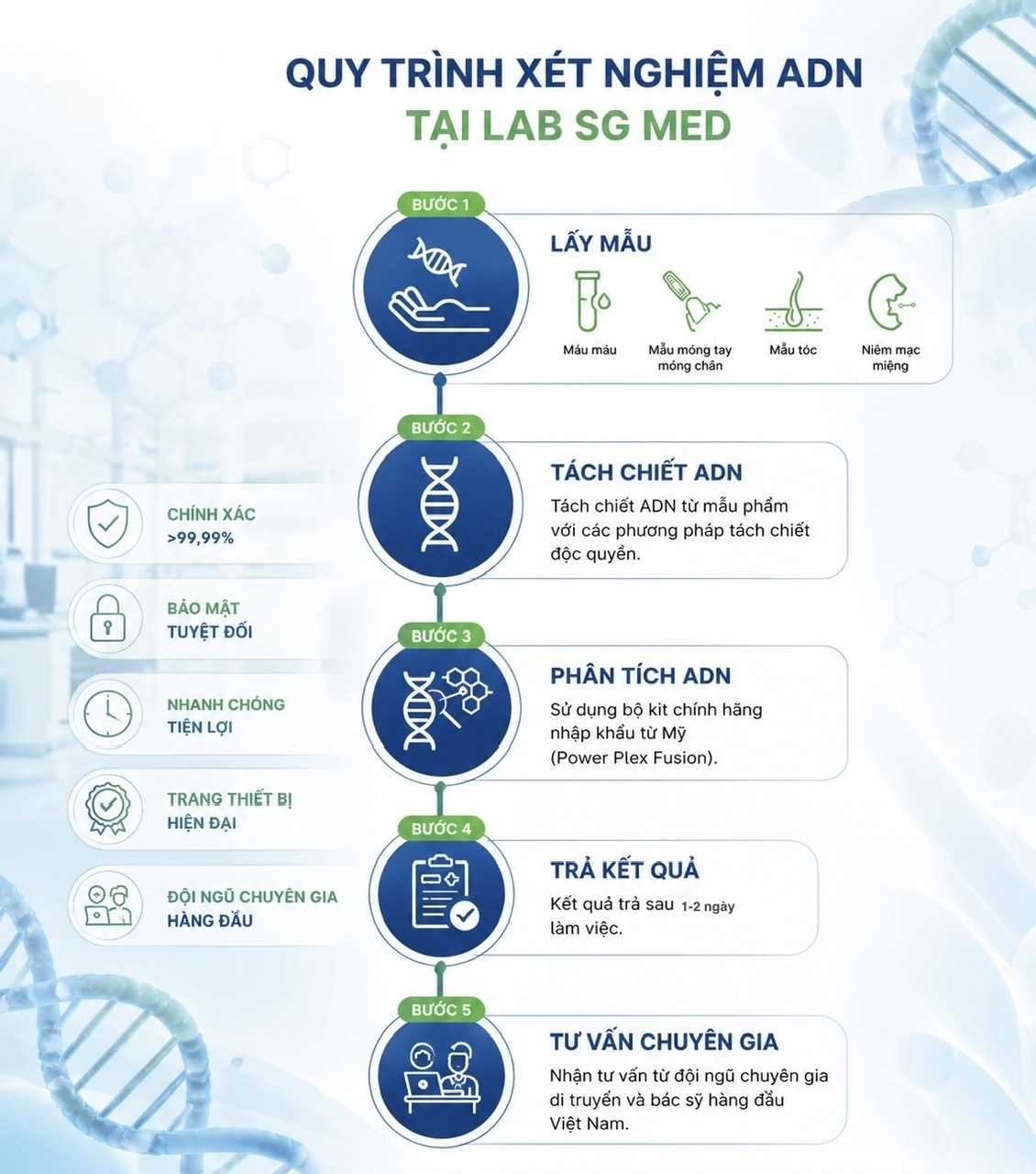 XÉT NGHIỆM ADN BÀ NỘI - CHÁU GÁI 2 z7770010325396 1d860a82c32a8f887be6e9b0dd318fbb
