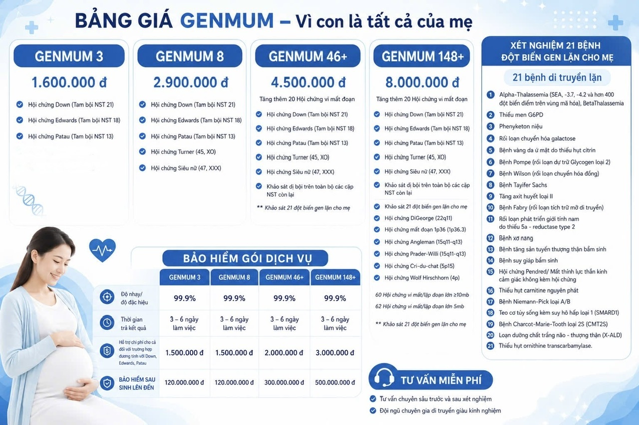 XÉT NGHIỆM NIPT 2 z7919379184006 bfb4fc458728ced0f1e1227faecaf4a0